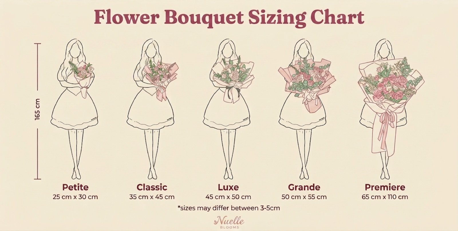 Nuelle Blooms bouquet sizing chart showing arrangement dimensions